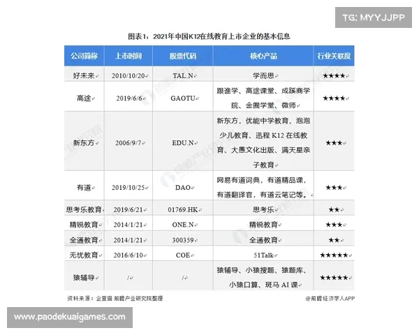 竞争格局开放：西甲胜负闭环印证联赛无弱旅